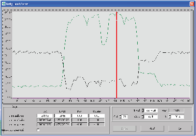 KEPLER พาวเวอร์มิเตอร์ รุ่น Allianze Energy Pro
