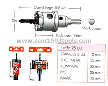 UNIKA ยูนิกะ โฮลซอเจาะลึก เจาะสแตนเลส TR type Hole Saw for Stainless,Plastic,Aluminum,PVC ญี่ปุ่น เจาะได้ลึก 25 มม.