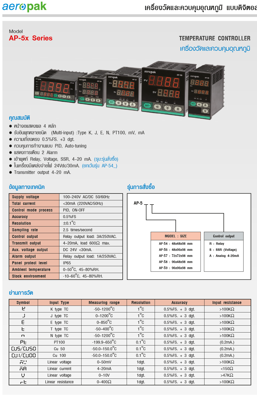 เครื่องวัด-ควบคุมอุณหภูมิแบบติดแผง ยี่ห้อ Aeropak รุ่น AP-57S