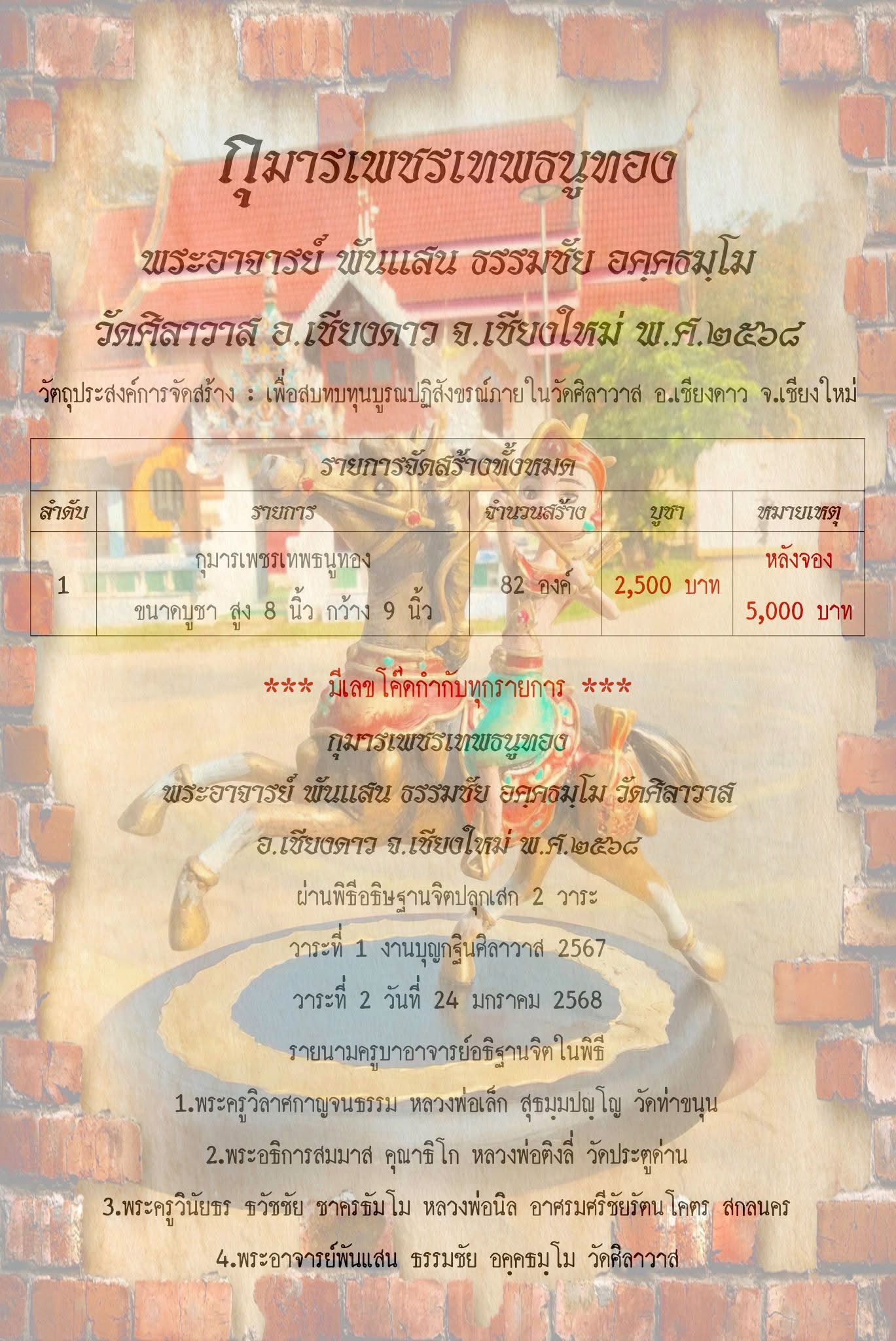 อัคคียะธาตุ ปรอทสำเร็จ (หายาก ต้องมี!! เหลือ 1 องค์) ลพ.เล็ก พอจ.พันแสง วัดศิลาวาส