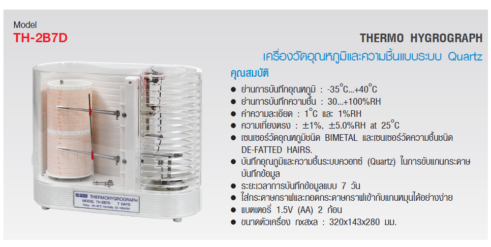 เครื่องวัด-บันทึกอุณหภูมิและความชื้น รุ่นTH-27R ยี่ห้อ Isuzu *สินค้าเลิกผลิต*