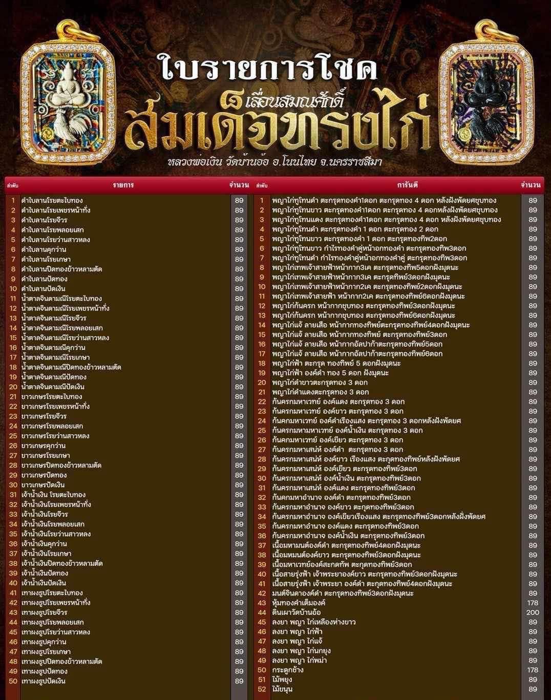 สมเด็จทรงไก่ ลพ.เงิน ลป.คีบ ลพ.หนุน ลป.ศิลา พอจ.ต้อม ลพ.สุริยันต์ พุทธาภิเษก วัดโพธิ์ศรีสะอาด 6 ก.ค. 67