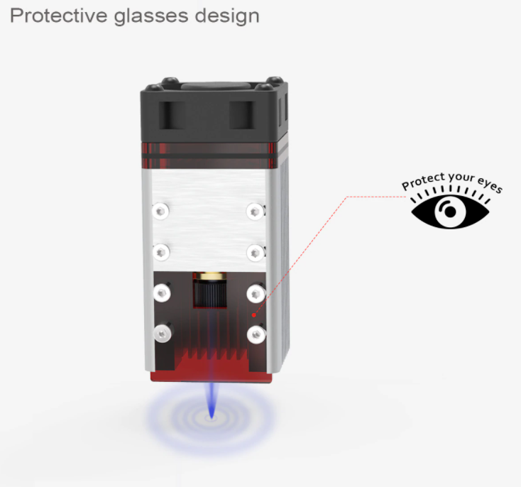 40W Laser Module Laser Head