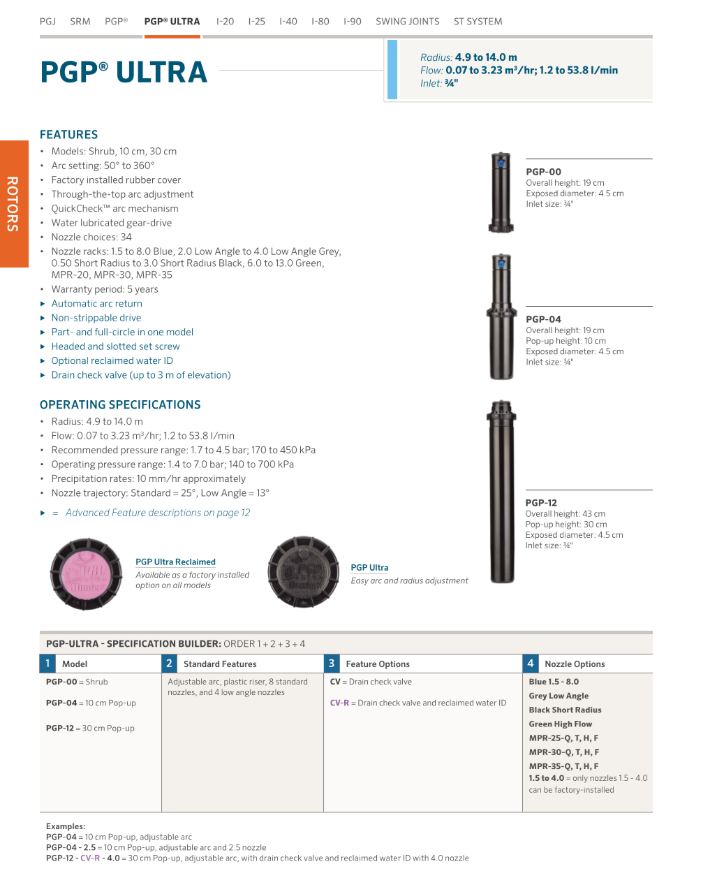 หัวป๊อบอัพฝังดิน Hunter Pop-up Rotor PGP-04 Ultra แถมแผง Nozzles ระยะฉีด 4.9 – 14.0 เมตร ของแท้