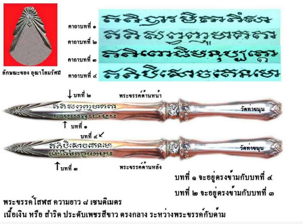 พระขรรค์โสฬสเนื้อเงิน วัดท่าขนุน ปี 52