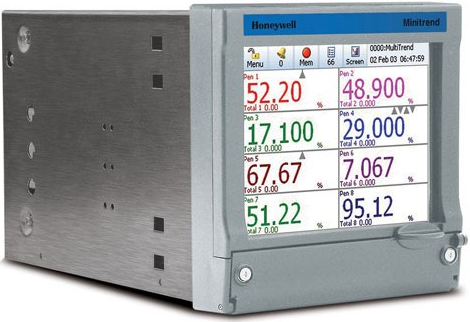 Paperless Recorders Series Minitrend-GR