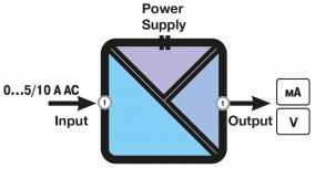 อุปกรณ์แปลงสัญญาณกระแสไฟ AC รุ่น Z201-H (AC current to DC Converter)