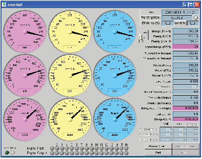 KEPLER พาวเวอร์มิเตอร์ รุ่น Allianze Energy Pro