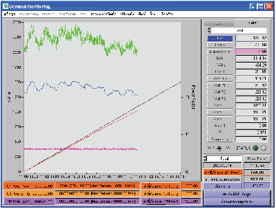 KEPLER พาวเวอร์มิเตอร์ รุ่น Allianze Energy Pro