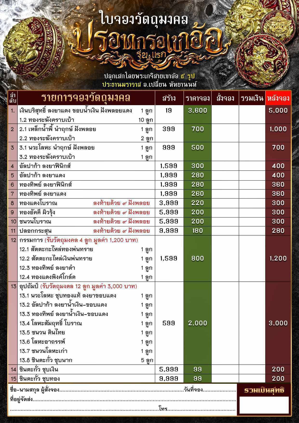 ปรอทกรอ พระราหู (เครื่องรางเตือนภัย) เขาอ้อ อ.เปลี่ยน