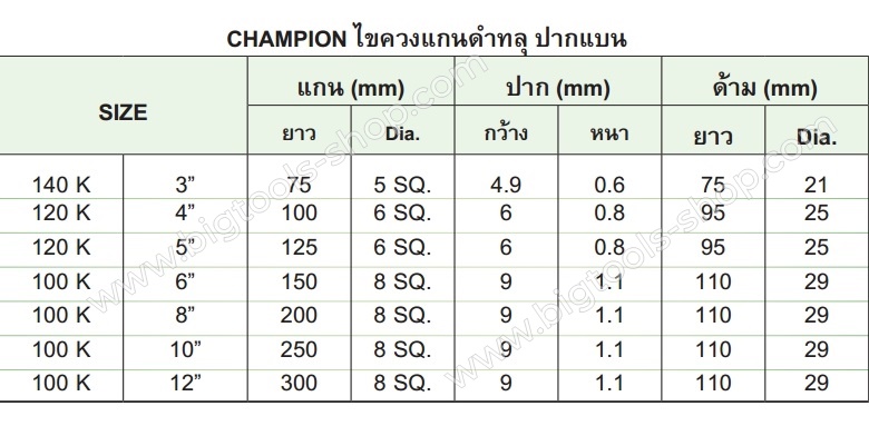 แชมเปี้ยน : ไขควง แกนดำ ปากแบน (แกนทะลุ) Champion : Screw Driver