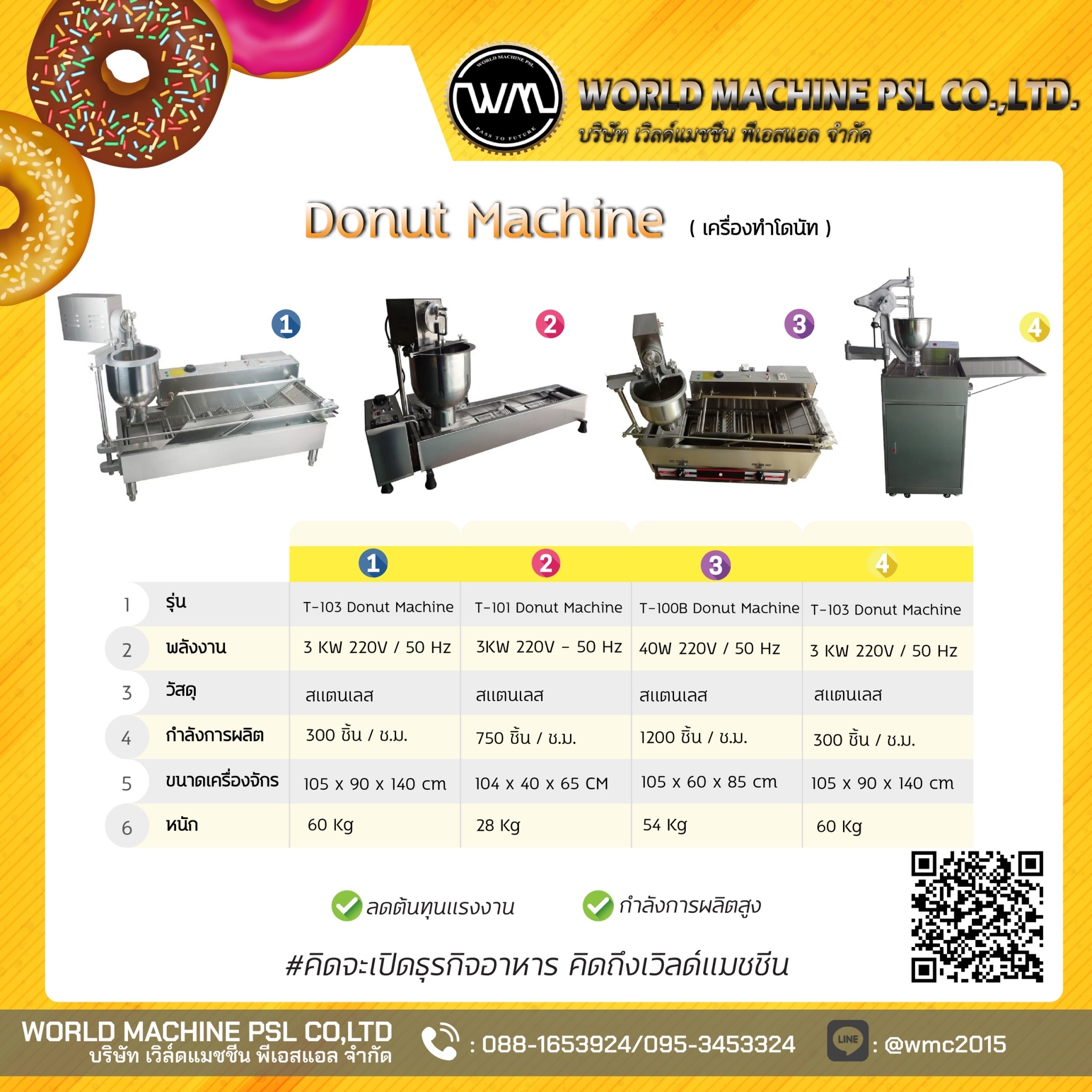 เครื่องทำโดนัทพอนเดอริง ราคาถูก