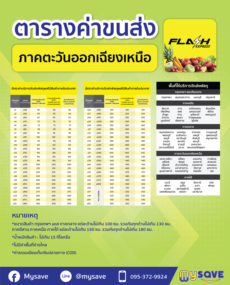 ตาราง เรทราคา ค่าขนส่ง แฟลช flash express ภาคตะวันออกเฉียงเหนือ ตาราง เรทราคา ค่าขนส่ง แฟลช flash express ภาคตะวันออกเฉียงเหนือ