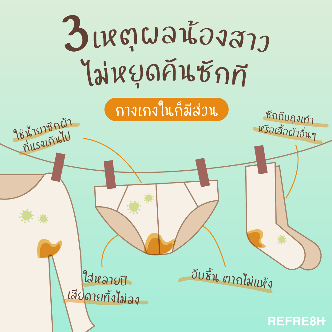 Refre8h รีเฟรช เจลทำความสะอาดจุดซ่อนเร้นกลิ่นไวท์โรส ลดตกขาว ลดกลิ่น ลดการระคายเคือง