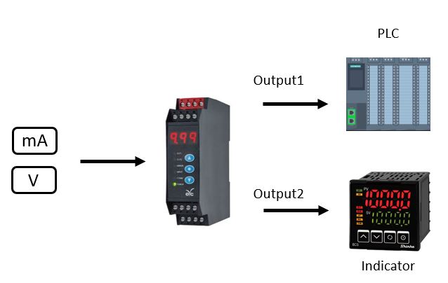 13.14.5 อุปกรณ์แปลงสัญญาณแบบ 2 เอาท์พุต รุ่น DPT02-B (Universal/Splitter converter 1IN/2OUT)