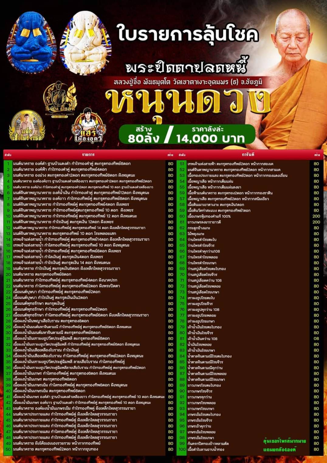 ยกลังลุ้นเนื้อ พระปิดตาปลดหนี้ หนุนดวง หลวงปู่จื่อ