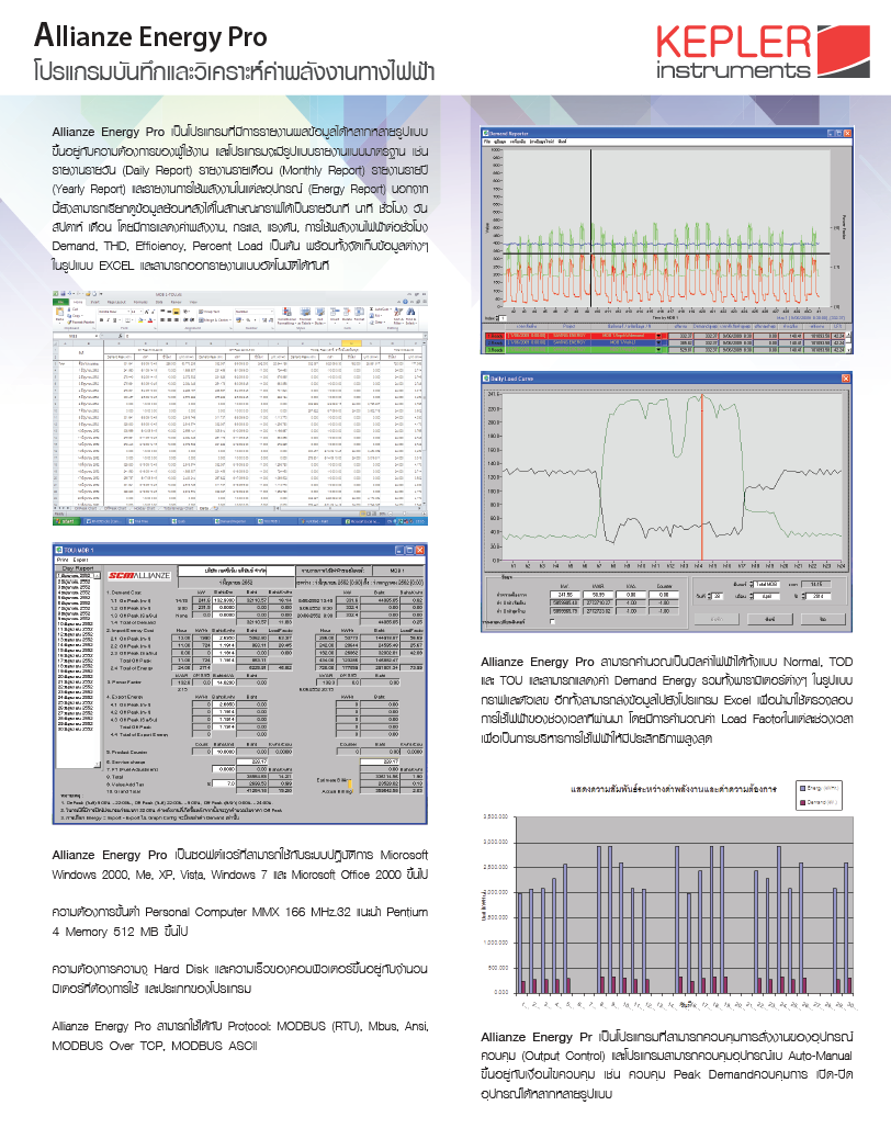 KEPLER พาวเวอร์มิเตอร์ รุ่น Allianze Energy Pro