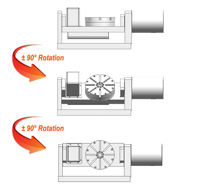 CNC 5 axis Steel Metal structure 3040 for aluminum, Copper, Steel
