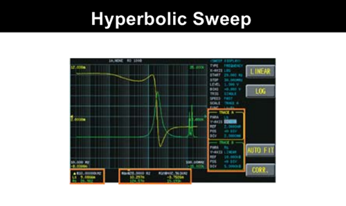 LCR Meter รุ่น LCR-8205 ยี่ห้อ GW Instek