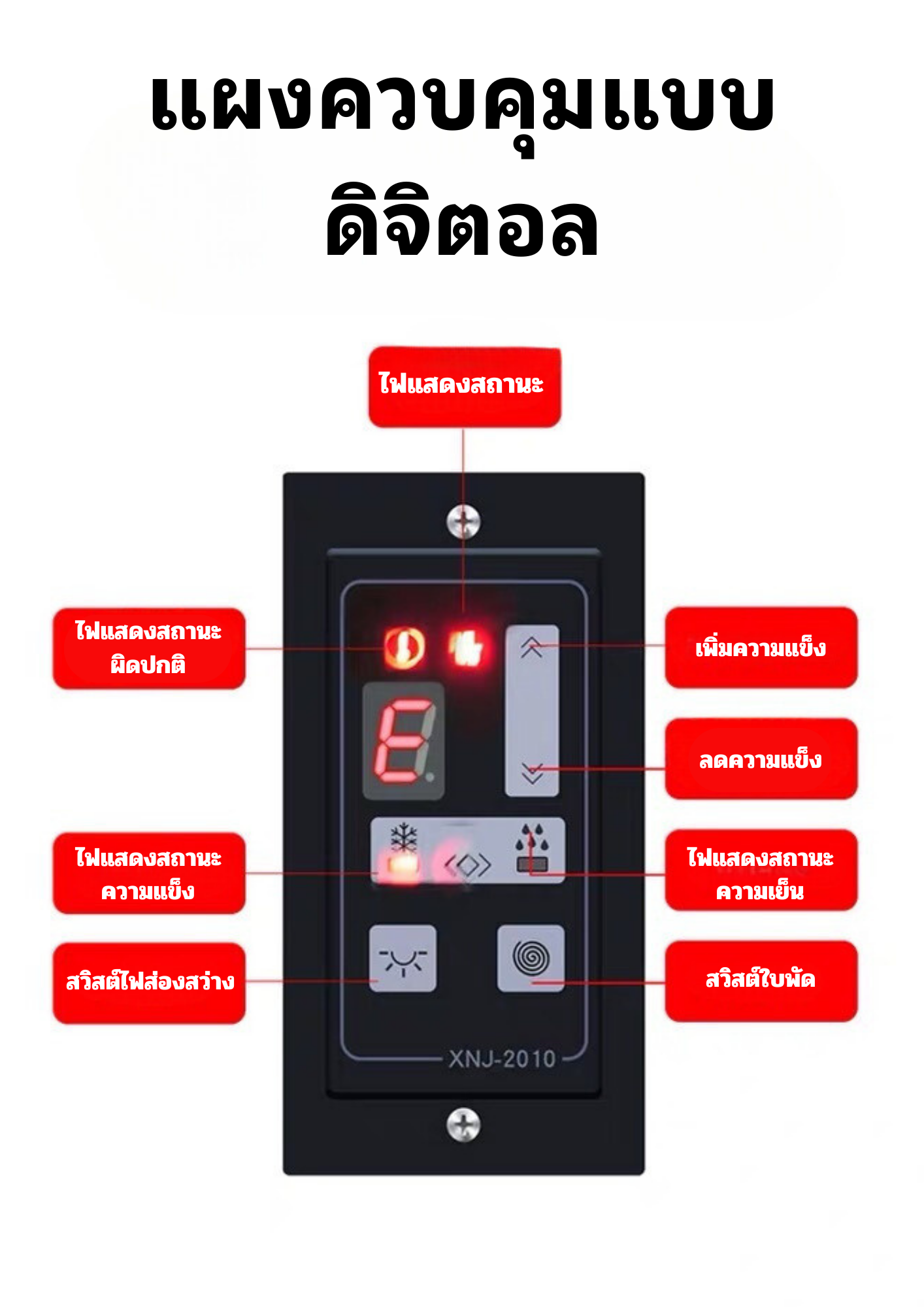 เครื่องสเลอบี้ 3 โถ 12ลิตร