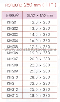 ดอกสว่านเจาะคอนกรีต หัวหกเหลี่ยม KING ความยาว 280 มิลลิเมตร