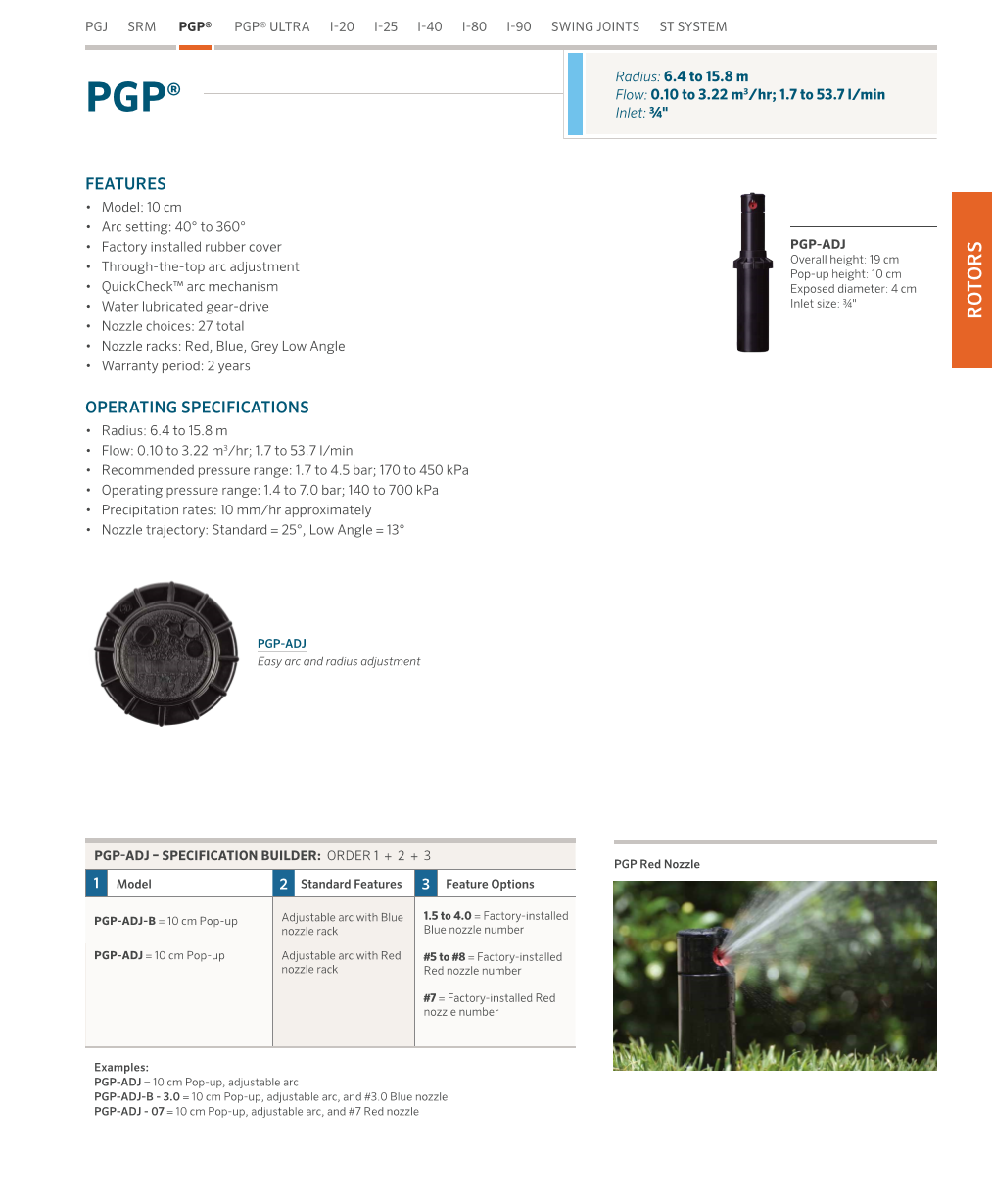 หัวป๊อบอัพฝังดิน Hunter Pop-up Rotor PGP ADJ แถมแผง Nozzles ระยะฉีด 6.4 – 15.8 เมตร