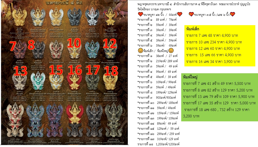 อัพเดทราคา พญาครุฑเทวราช (หายาก ใกล้หมด) หลวงพ่อวราห์ วัดโพธิ์ทอง