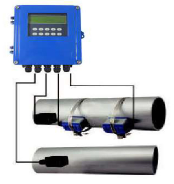 7.6.5. มิเตอร์วัดการไหลแบบอัลตร้าโซนิกชนิดติดผนัง ยี่ห้อ SANGI SG-QTDS-100F-W-M2-xx-x-x-5-N-0/DN50-DN700 (Wall Mounted Ultrasonic Flow Meter)