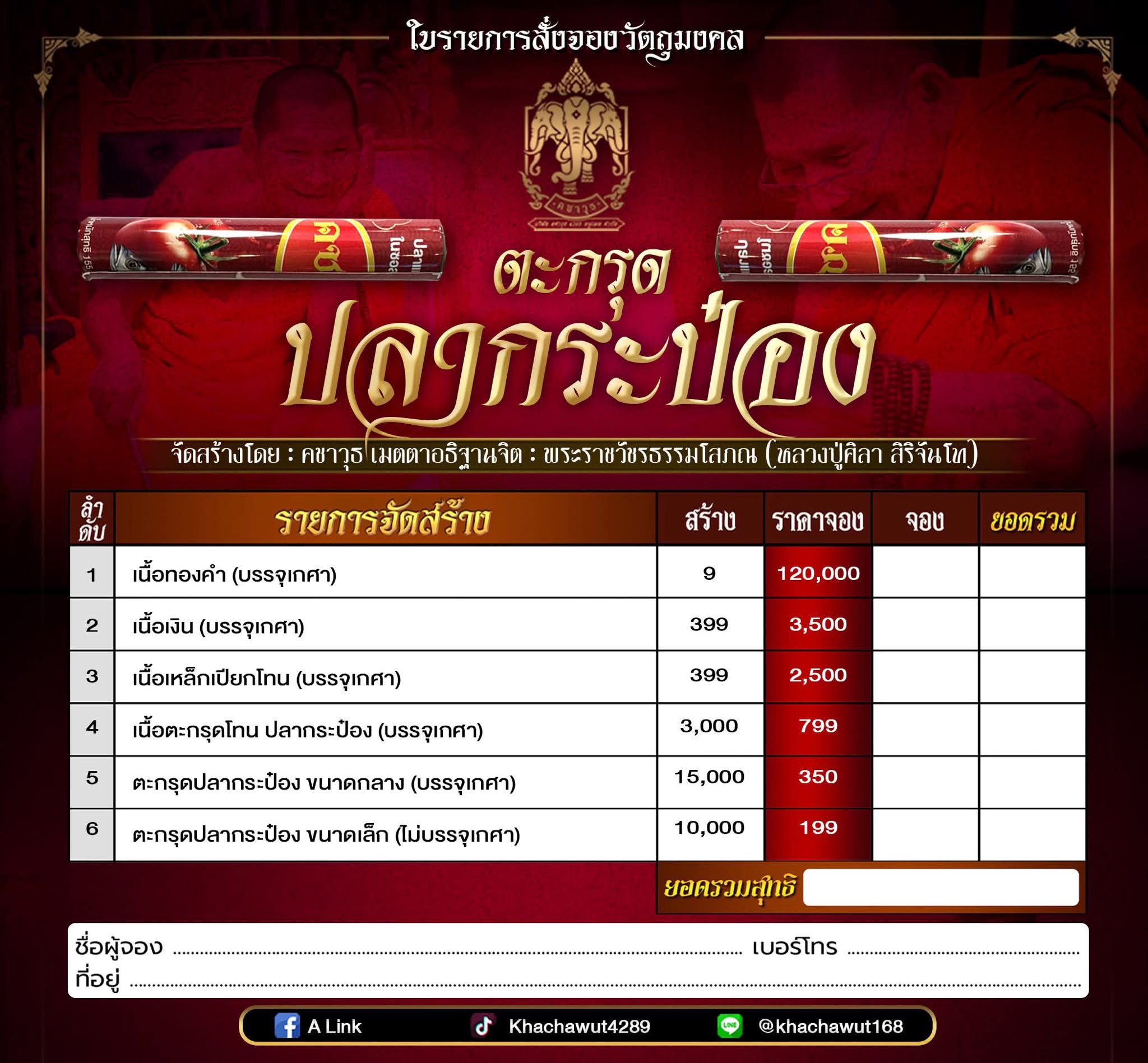 ตะกรุดปลากระป๋อง ตะกรุดสัตว์เลี้ยง No.964 ไม่บรรจุเกศา หลวงปู่ศิลา