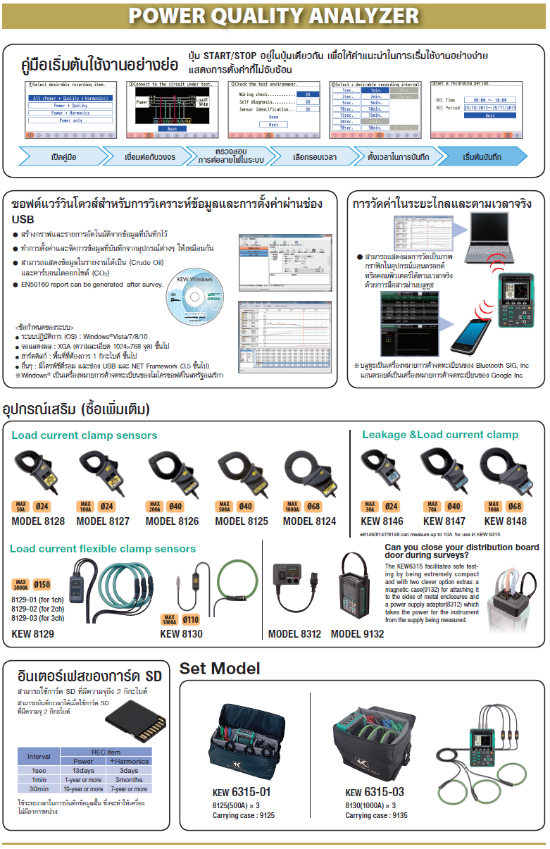 KYORITSU พาวเวอร์มิเตอร์ รุ่น 6315-00