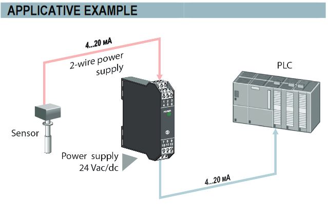 13.14.1 อุปกรณ์แปลงสัญญาณชนิดหลายประเภทอินพุต รุ่น Z109REG-BP (Universal converter)