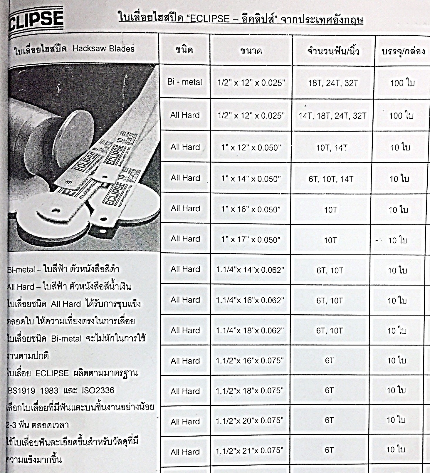 ECLIPSE อีกิ๊ป ใบเลื่อยตัดเหล็ก รุ่นไฮสปีด HACKSAW BLADES