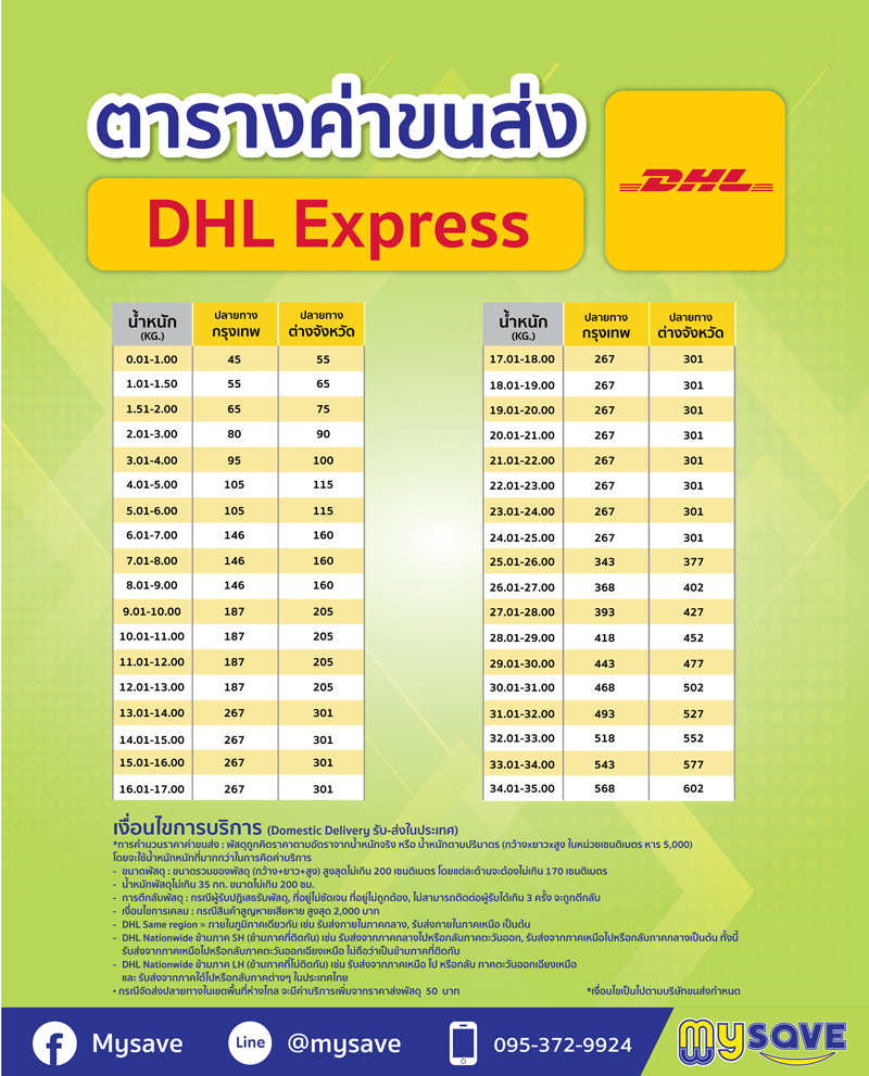 ตาราง เรทราคา ค่าขนส่ง แฟลช dhl express ตาราง เรทราคา ค่าขนส่ง แฟลช dhl express