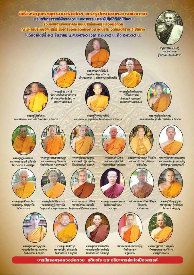 เต่าพยนต์สัมฤทธิ์ ชนวนทองนำฤกษ์ รุ่นแรงครู พระอาจารย์เล็กร่วมเสก