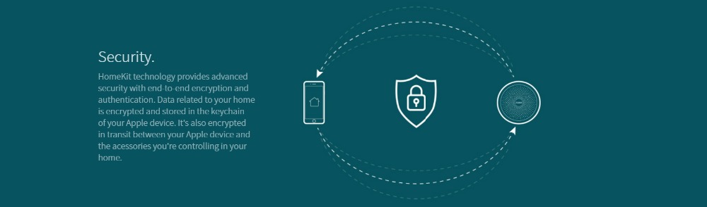 Aqara Hub - เกตเวย์เชื่อมต่อ Aqara