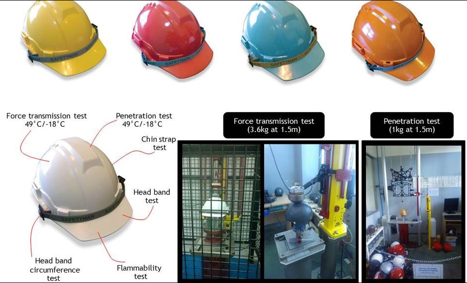 หมวกวิศวกร Protape H-Series