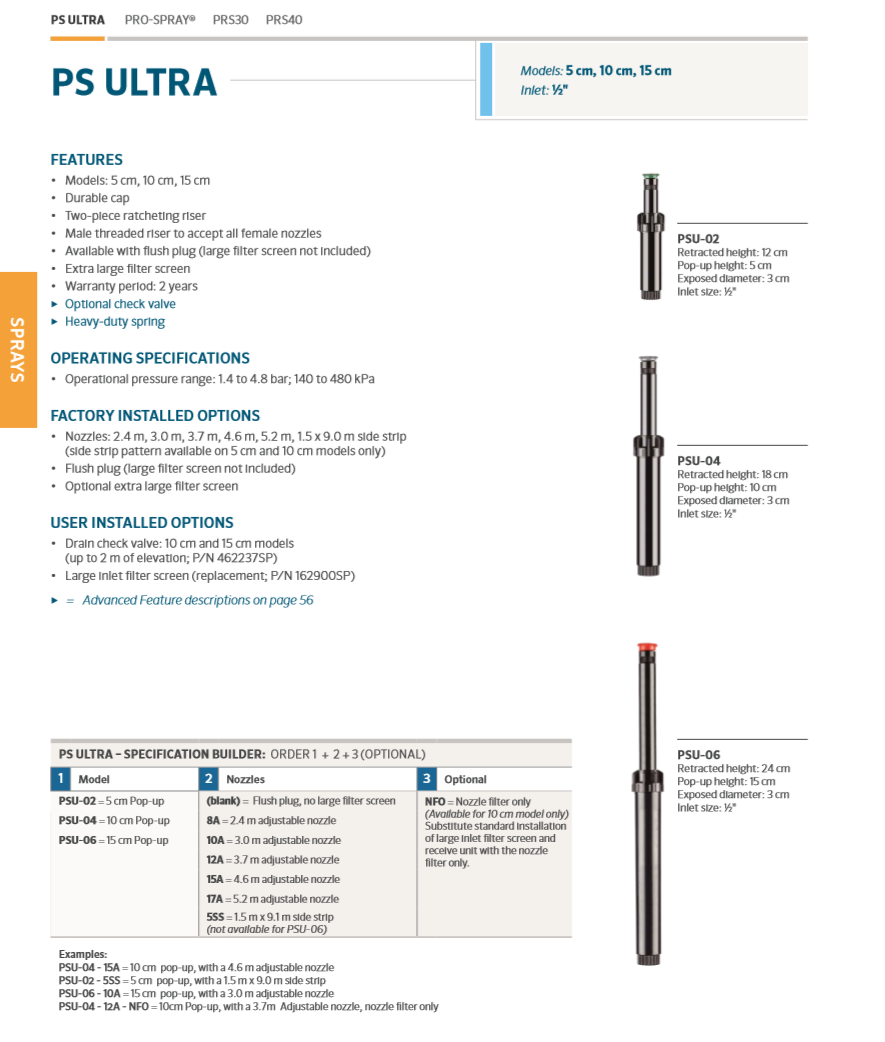 Hunter ชุดหัวป๊อบอัพ Pop-up Spray PSU-04 พร้อมหัวฉีด Nozzle เลือกเบอร์ตามการใช้งาน