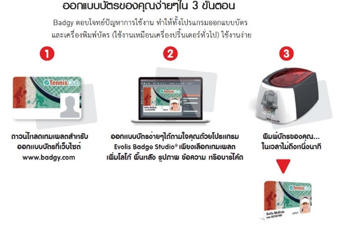 เครื่องพิมพ์บัตร PVC ยี่ห้อ Evolis รุ่น Badgy 200