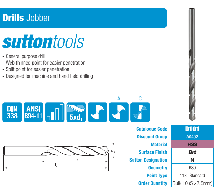 spec SUTTON ดอกสว่านเจาะเหล็ก สีขาวไฮสปีด high speed DRILL BITS