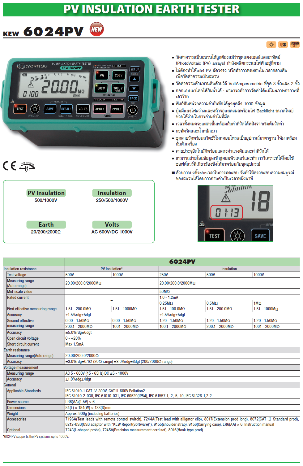 KYORITSU เครื่องทดสอบฉนวนและความต้านทานดินสำหรับโซล่าเซลล์ รุ่น KEW 6024PV