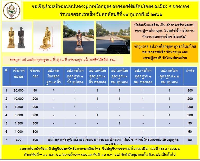 หลวงปู่เทพโลกอุดร อาศรมศรีชัยรัตนโคตร ฐาน 1 ซ.ม. ชุบทอง