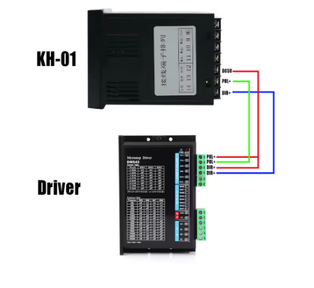 Single Axis Stepper Motor Controller