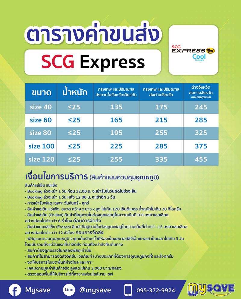 ตาราง เรทราคา ค่าขนส่ง scg express cool ตาราง เรทราคา ค่าขนส่ง scg express cool