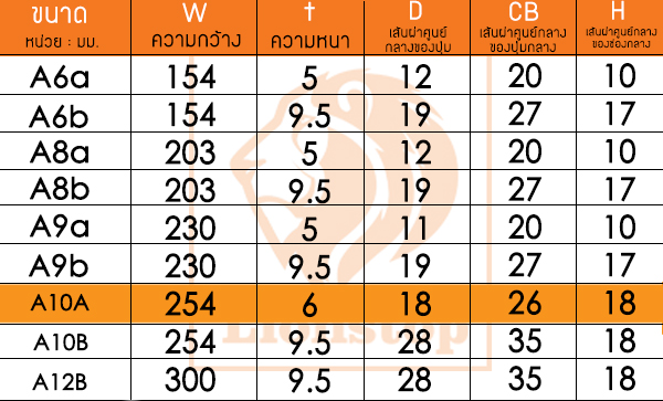 PVC วอเตอร์สต๊อป A10a 10 นิ้ว 3 ปุ่ม หนา 5 มม.(25 เมตร)