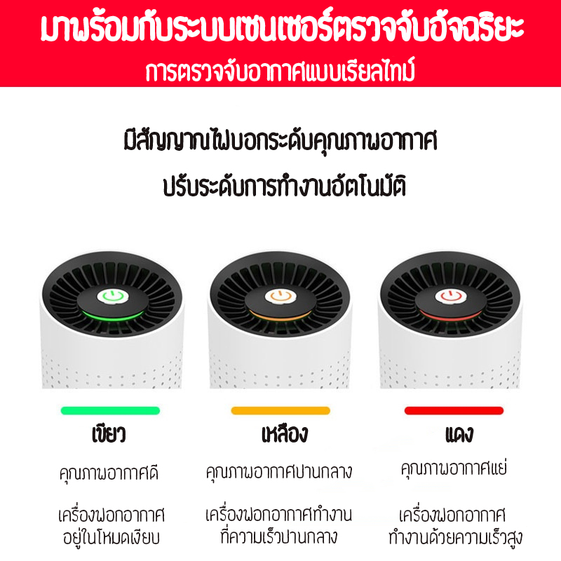 เครื่องฟอกอากาศ พกพาในรถยนต์ หรือห้องทำงานขนาดเล็ก