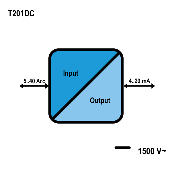 DC Current Transducer Model : T201DC