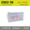 12V 150Ah GTAD12-150 Global Power แบตเตอรี่ deep cycle โซล่าเซลล์ รถไฟฟ้า