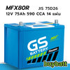 ราคา แบตเตอรี่ รถยนต์ GS แบตแห้ง MFX-80R