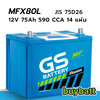 ราคา แบตเตอรี่ รถยนต์ GS แบตแห้ง MFX-80L
