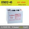 12V 40Ah GTAD12-40 Global Power แบตเตอรี่ deep cycle โซล่าเซลล์ รถไฟฟ้า